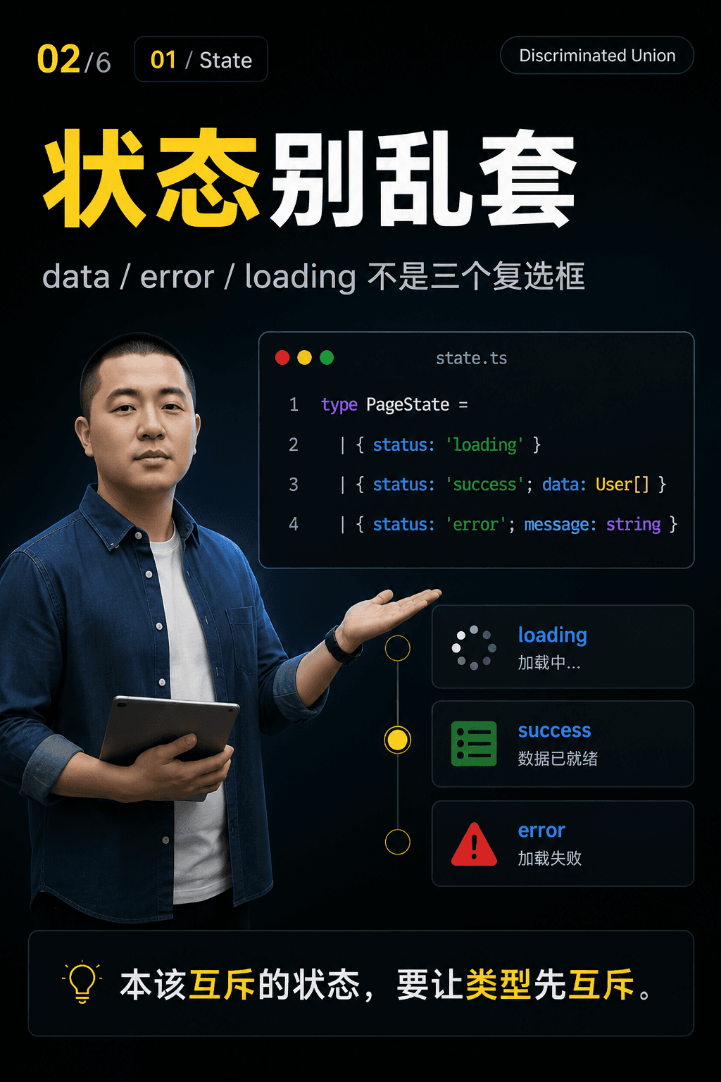 可辨识联合：先把页面状态改成“单选题”