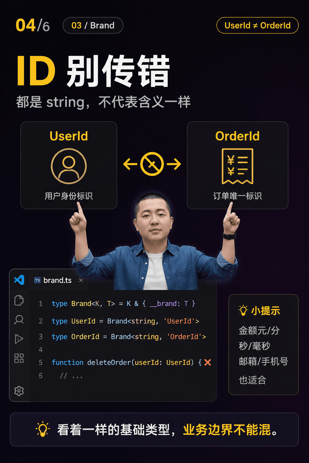 品牌类型：别把 userId 当 orderId 传