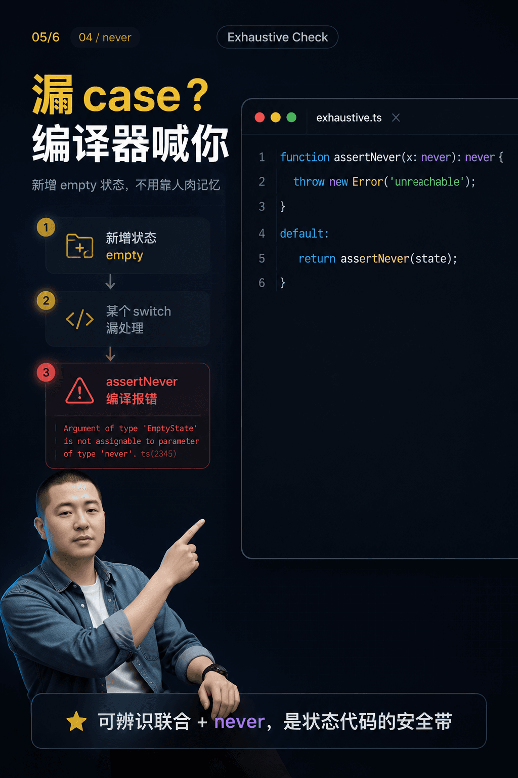 never 兜底：加了新状态，漏处理就报错
