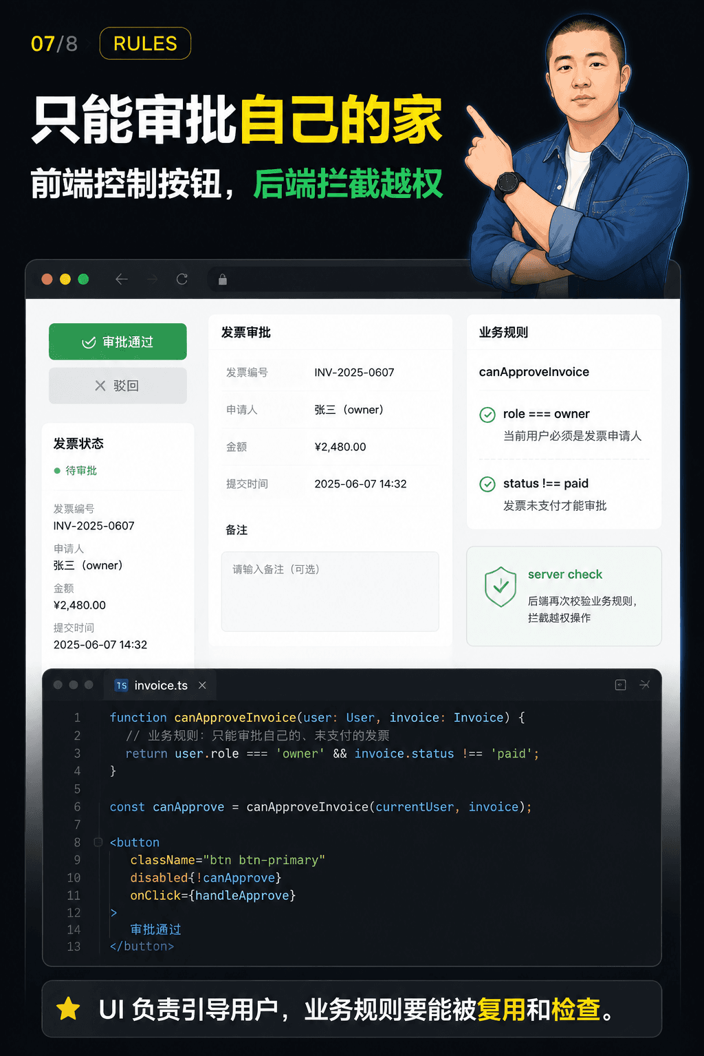 业务规则要有自己的家