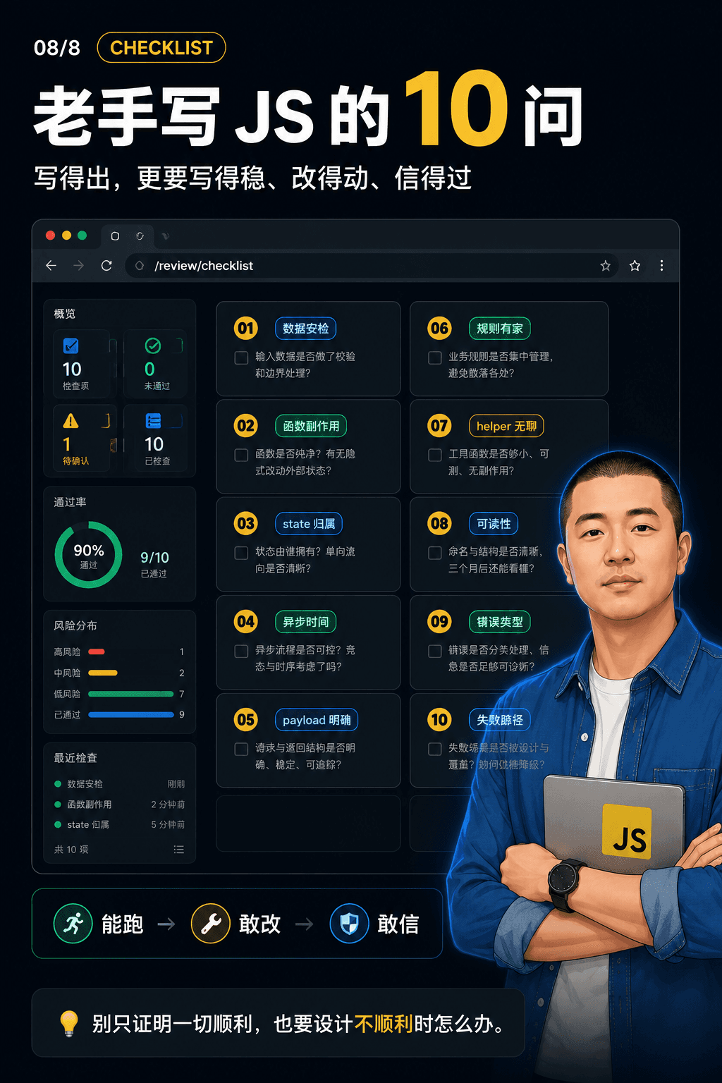 写 JS 前，先问这 10 个问题