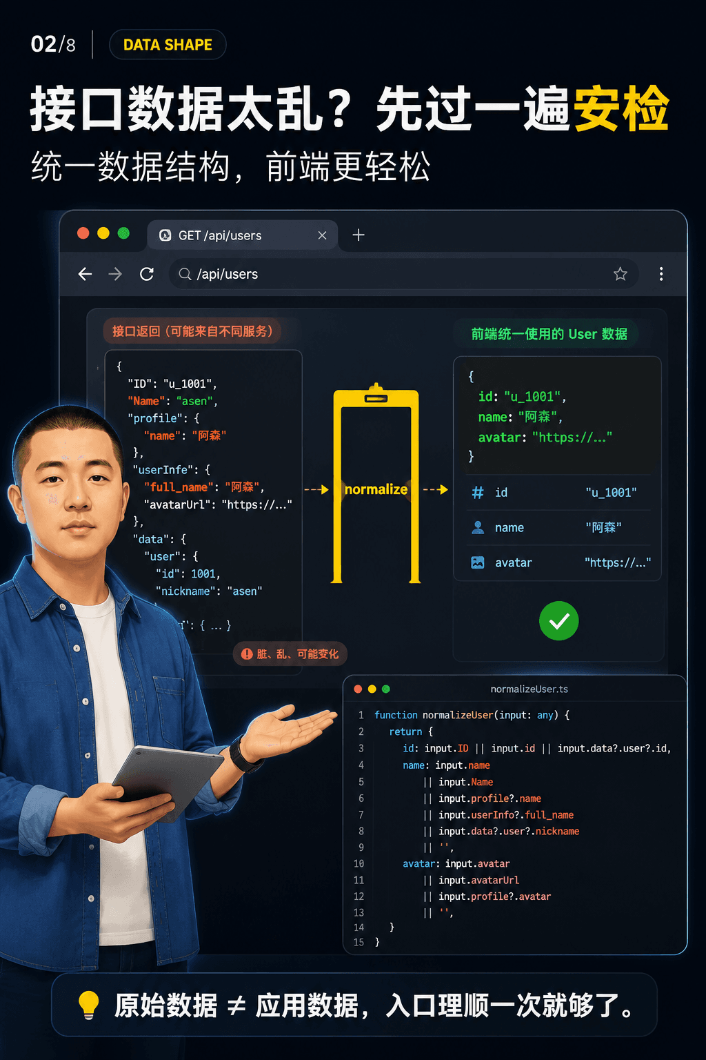 数据形状别当“建议”